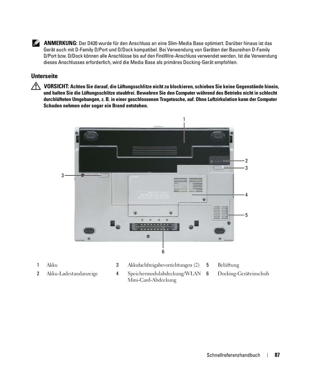 Dell JG941, PP09S manual Unterseite 