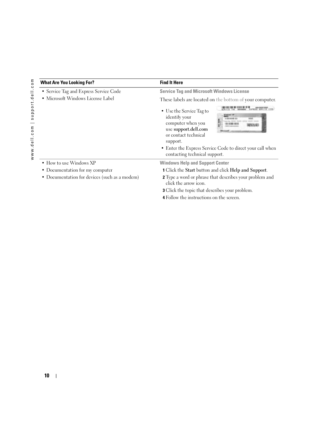 Dell PP10L Microsoft Windows License Label, Use the Service Tag to, Identify your, Computer when you, Use support.dell.com 