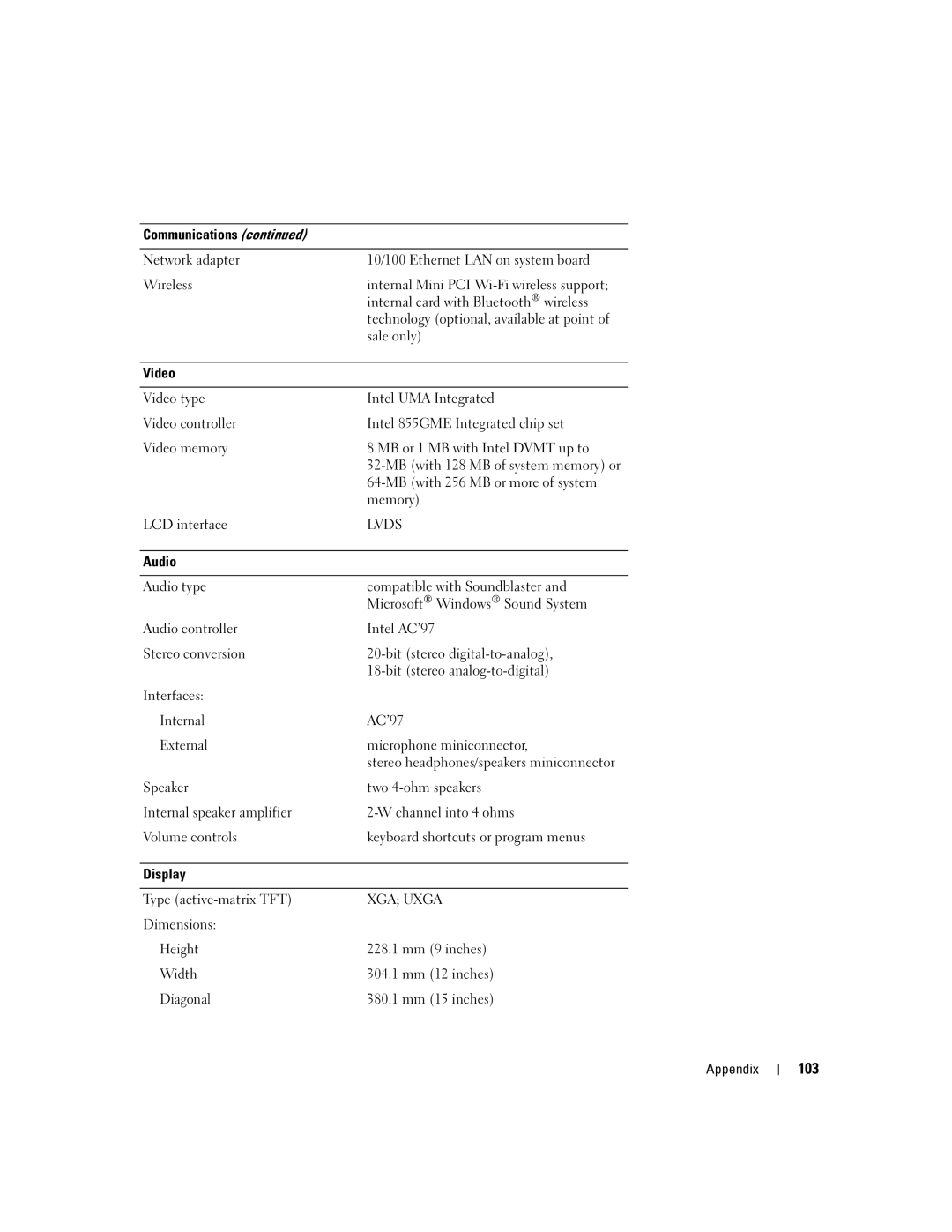 Dell PP10L owner manual 103 