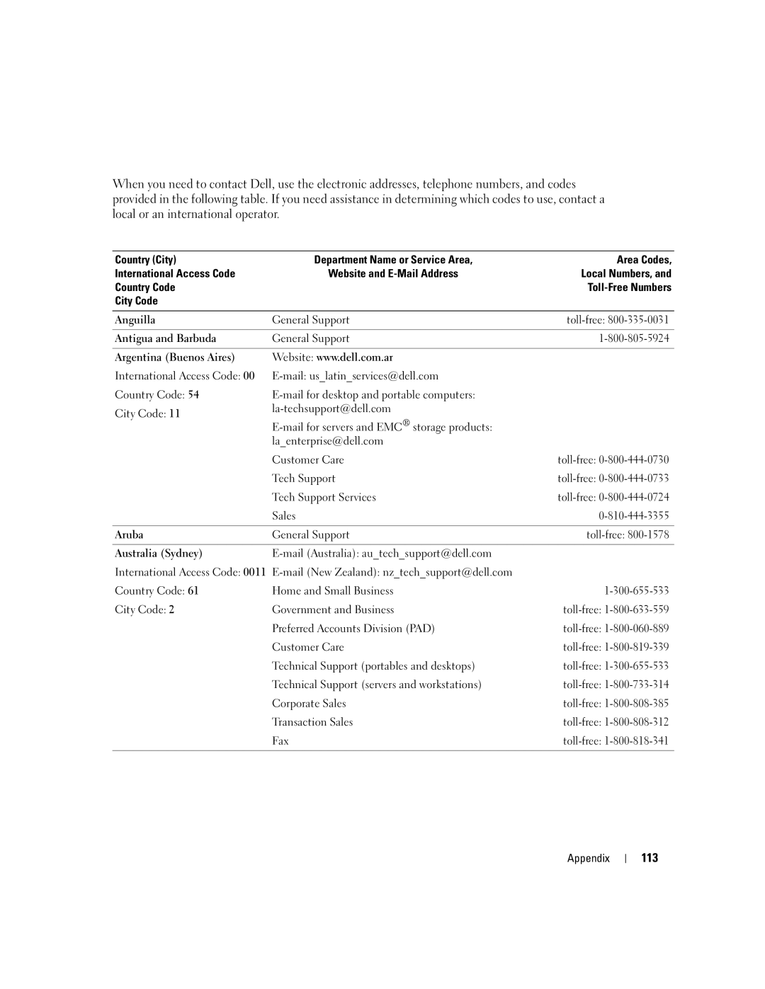 Dell PP10L owner manual 113, Toll-free, 300-655-533 