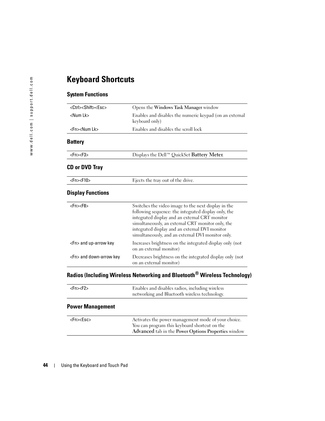 Dell PP10L owner manual Keyboard Shortcuts 