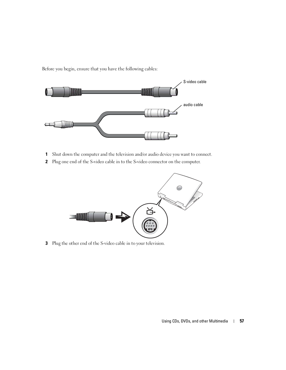 Dell PP10L owner manual Video cable Audio cable 