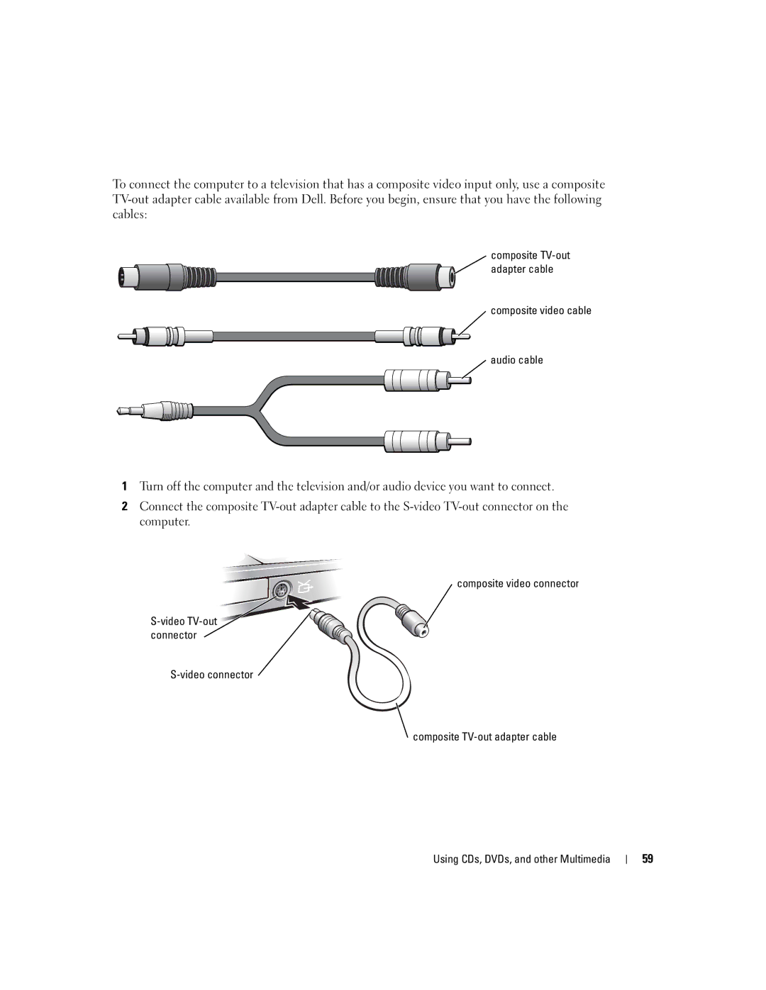 Dell PP10L owner manual Composite video cable Audio cable, Composite video connector 