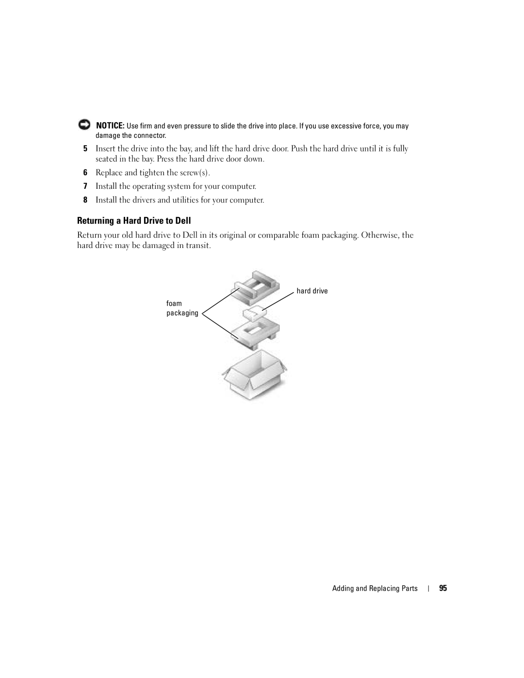 Dell PP10L owner manual Returning a Hard Drive to Dell, Hard drive 