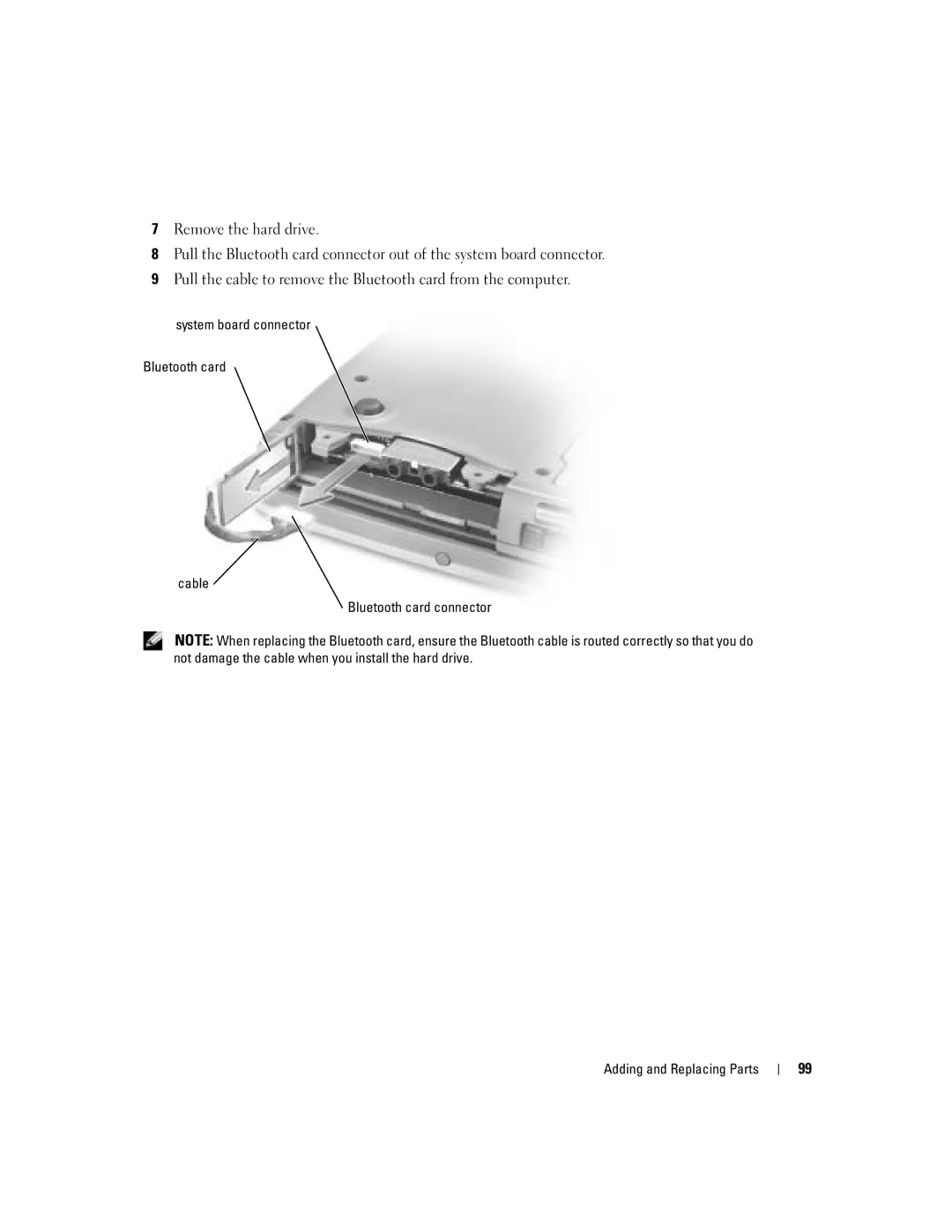 Dell PP10L owner manual 