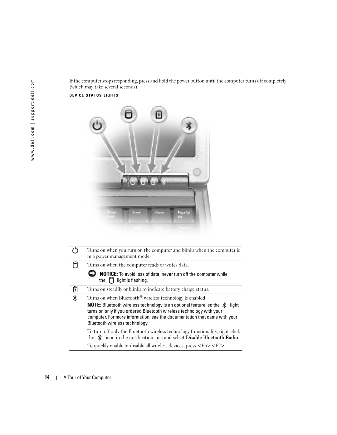 Dell PP10L owner manual Light is flashing 