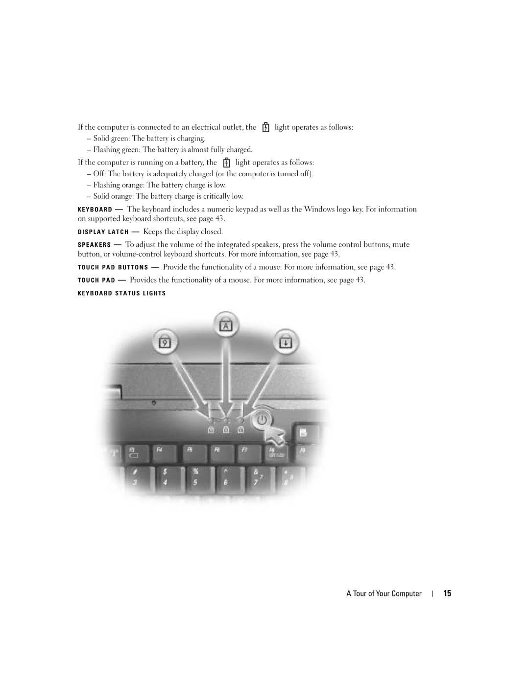 Dell PP10L owner manual Tour of Your Computer 