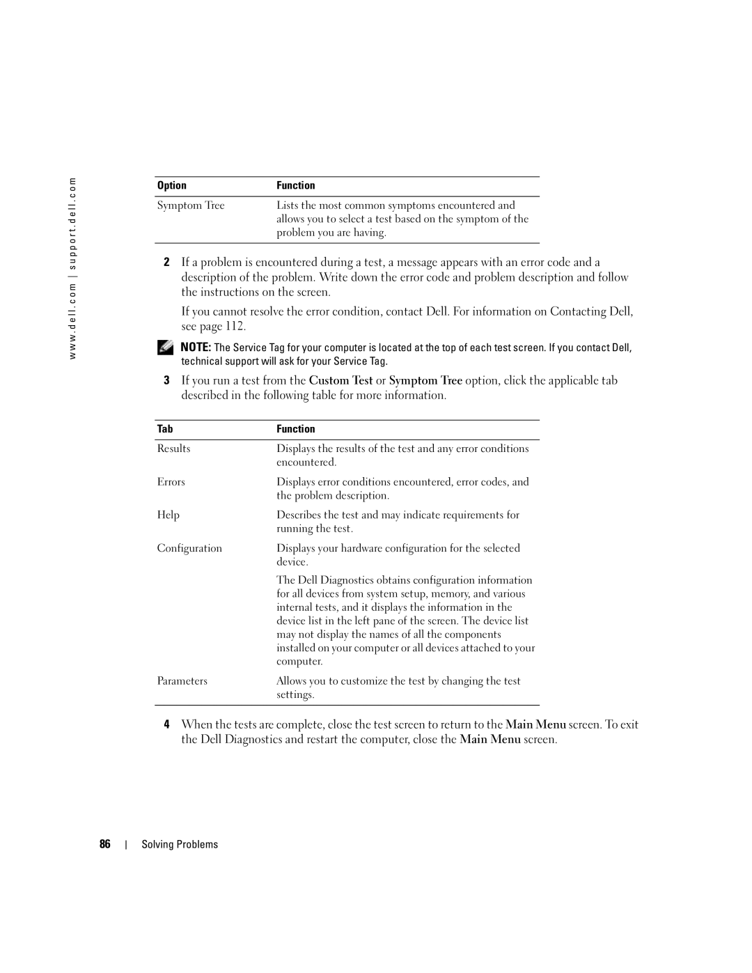 Dell PP10L owner manual Tab Function 