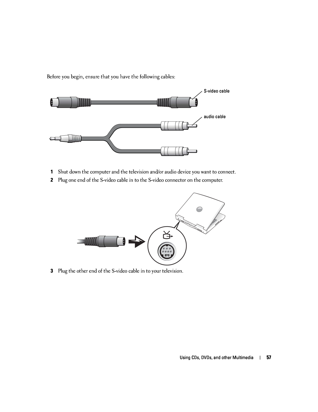 Dell PP10L owner manual Plug the other end of the S-video cable in to your television 