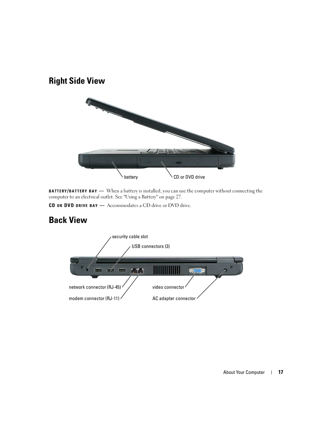 Dell PP10S owner manual Right Side View, Back View, Battery 