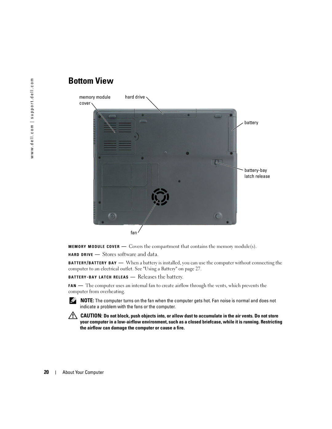 Dell PP10S owner manual Bottom View, Memory module, Cover Battery, Fan 