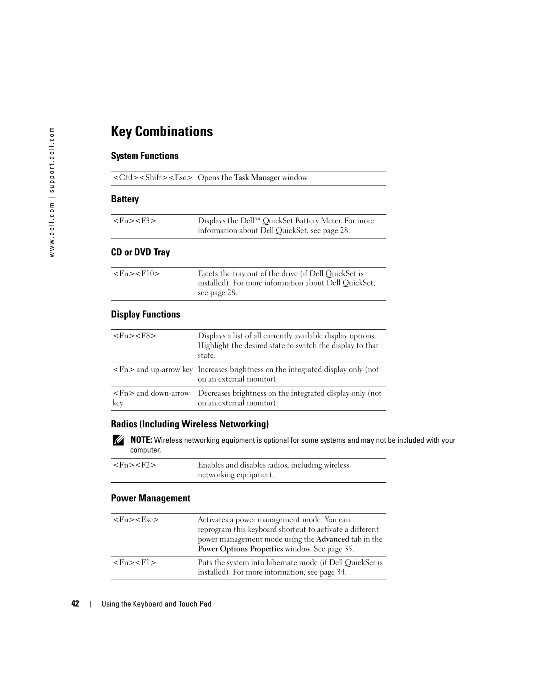 Dell PP10S owner manual Key Combinations 