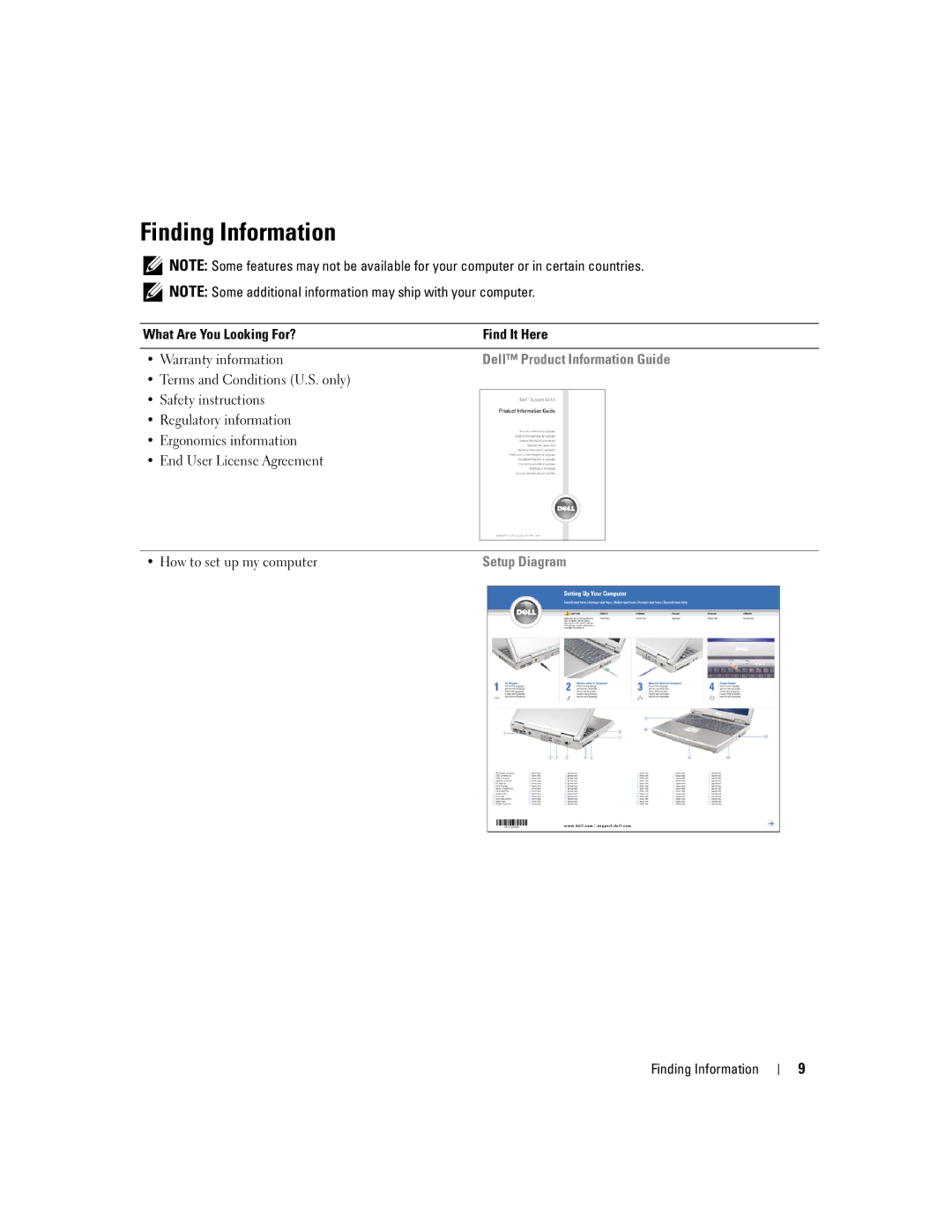 Dell PP10S owner manual Finding Information, What Are You Looking For? Find It Here Warranty information 