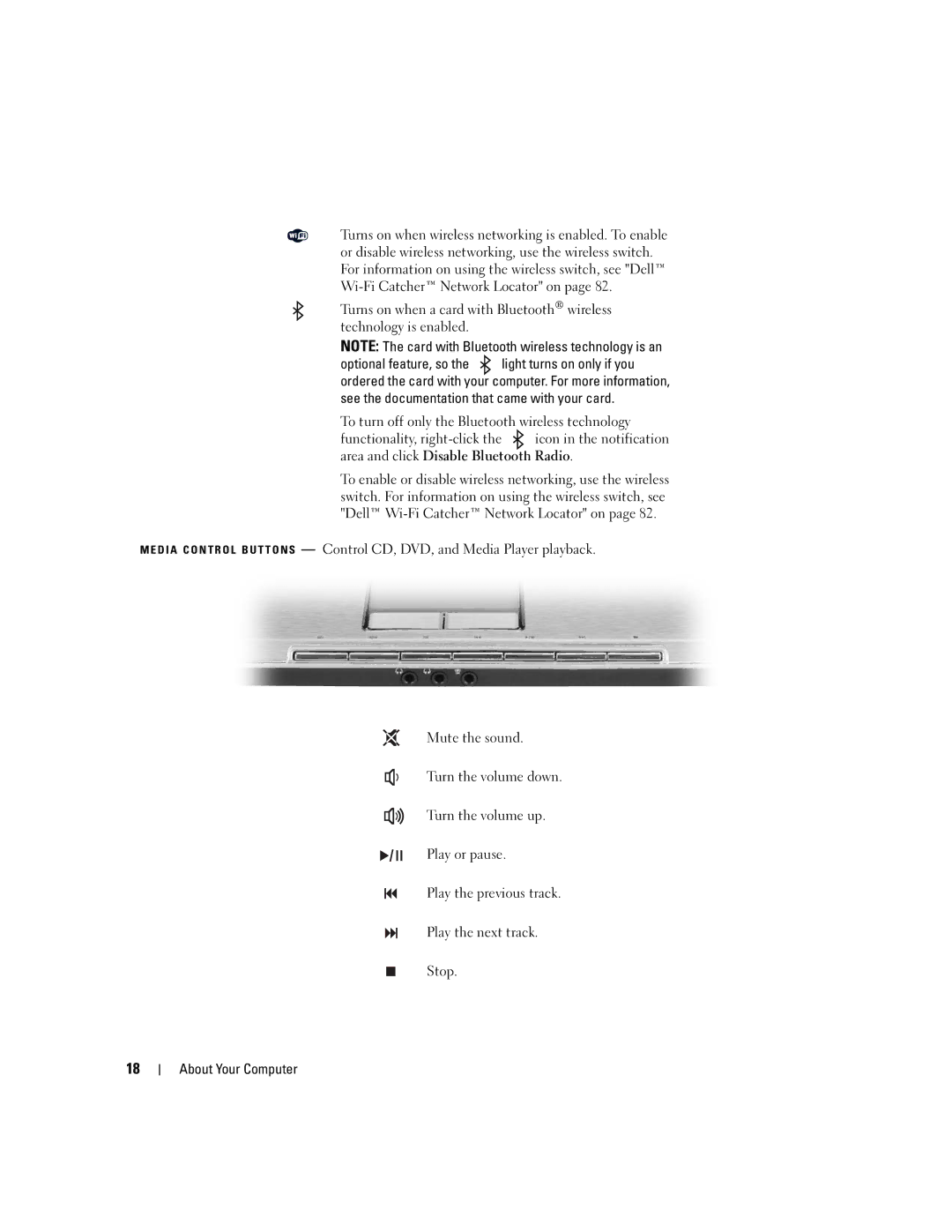 Dell PP11S, M1210 manual About Your Computer 