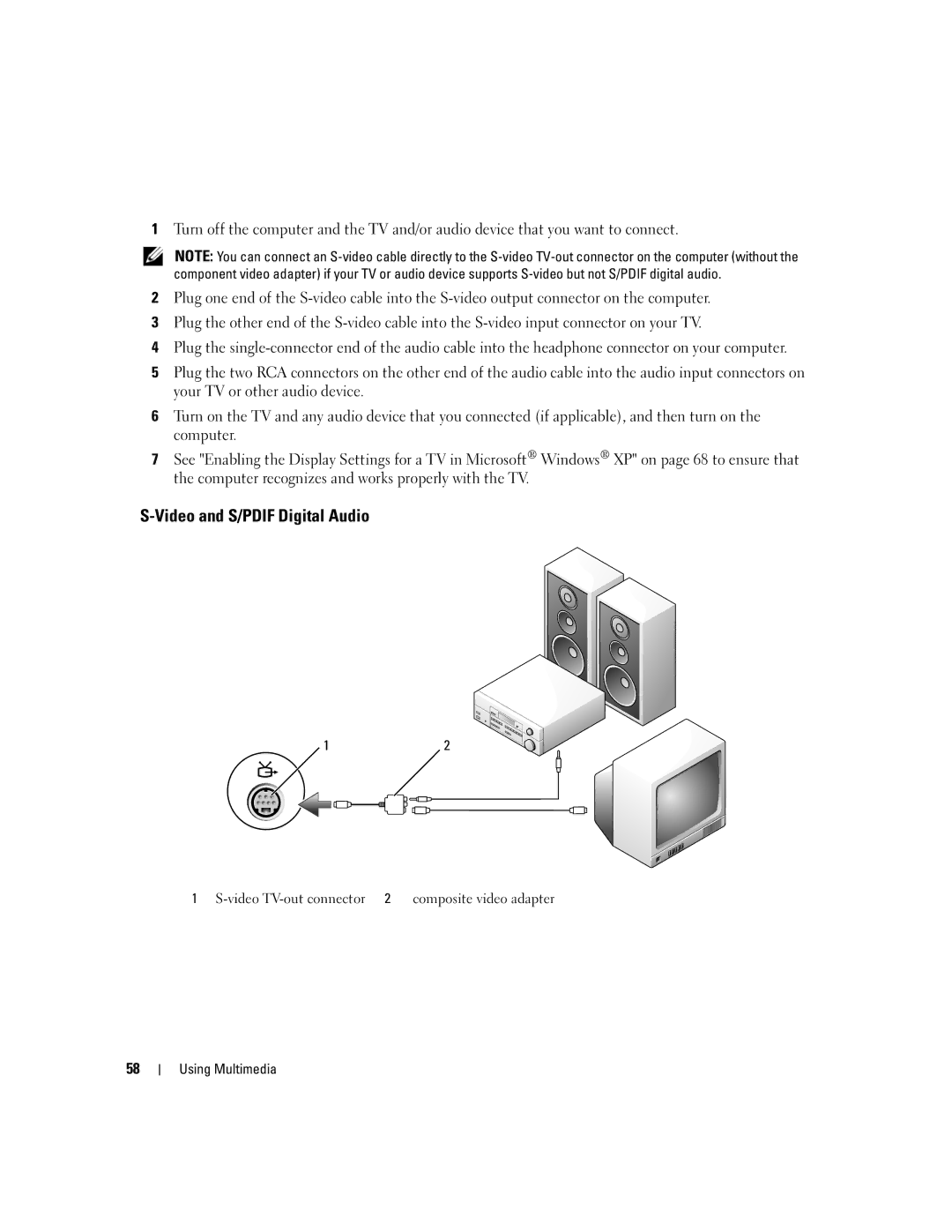 Dell PP11S, M1210 manual Video and S/PDIF Digital Audio 