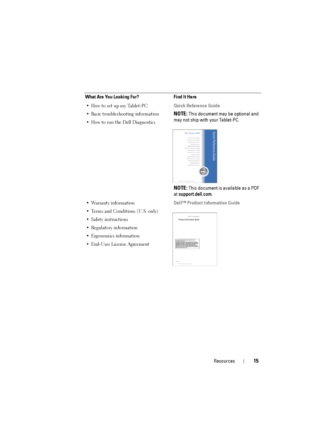 Dell PP12S manual Quick Reference Guide, At support.dell.com 