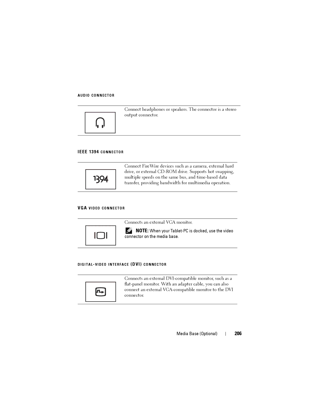 Dell PP12S manual 206 