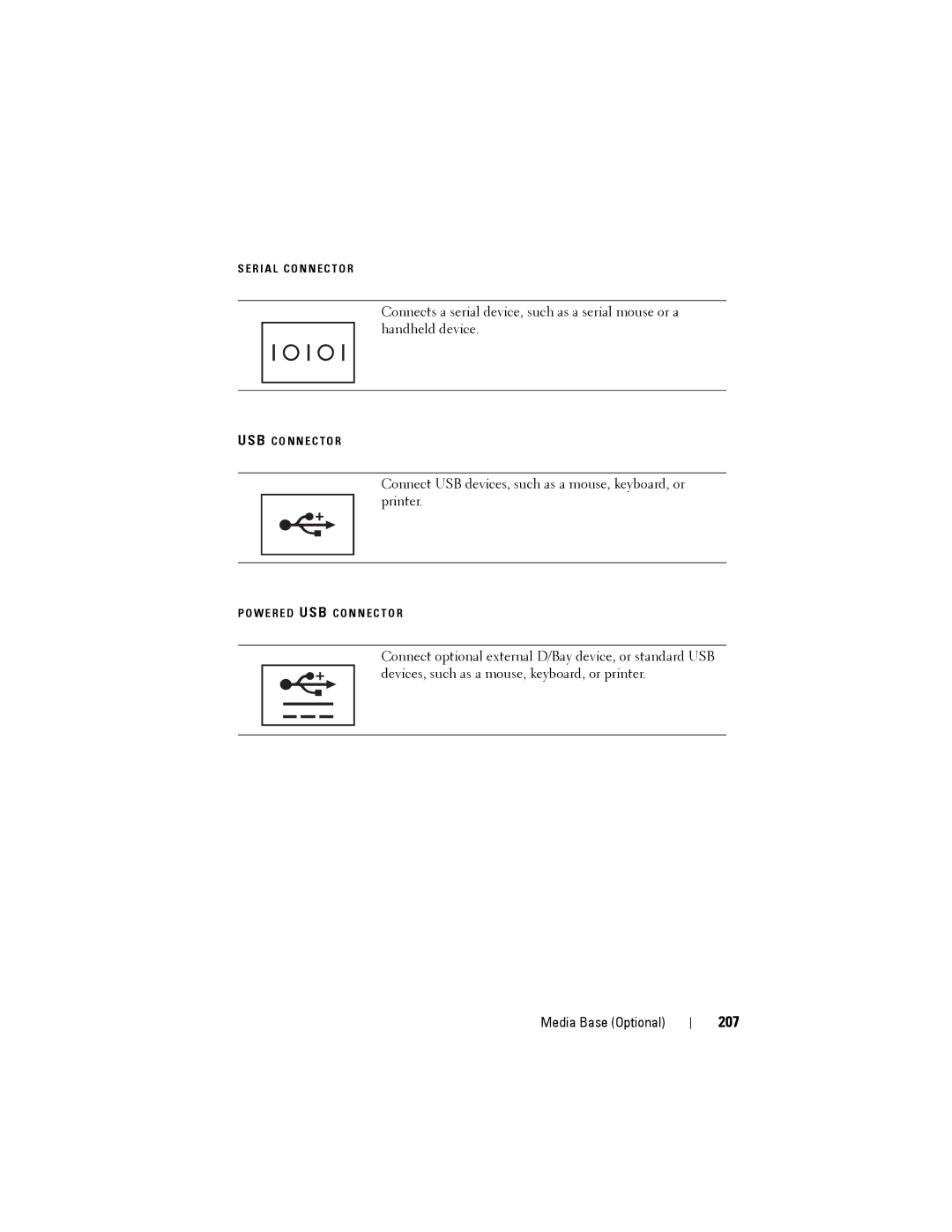 Dell PP12S manual 207 