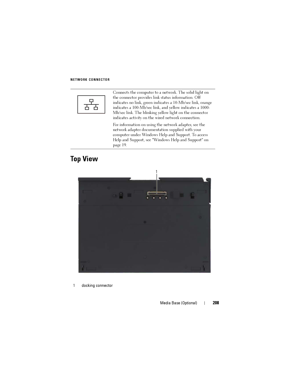 Dell PP12S manual Top View, 208 