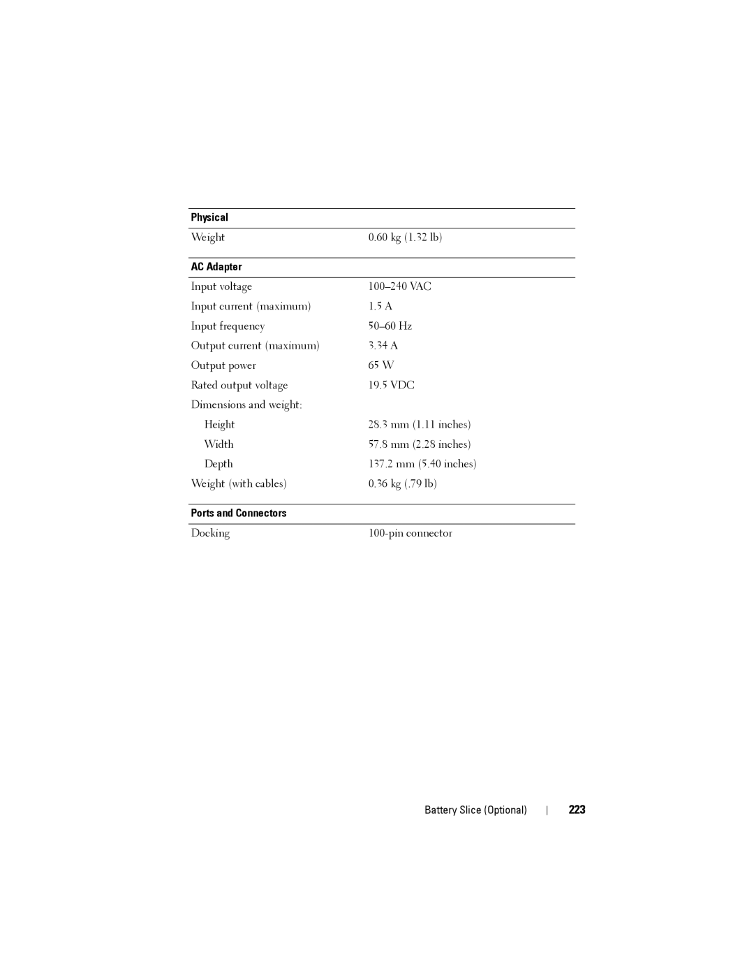 Dell PP12S manual 223, AC Adapter 