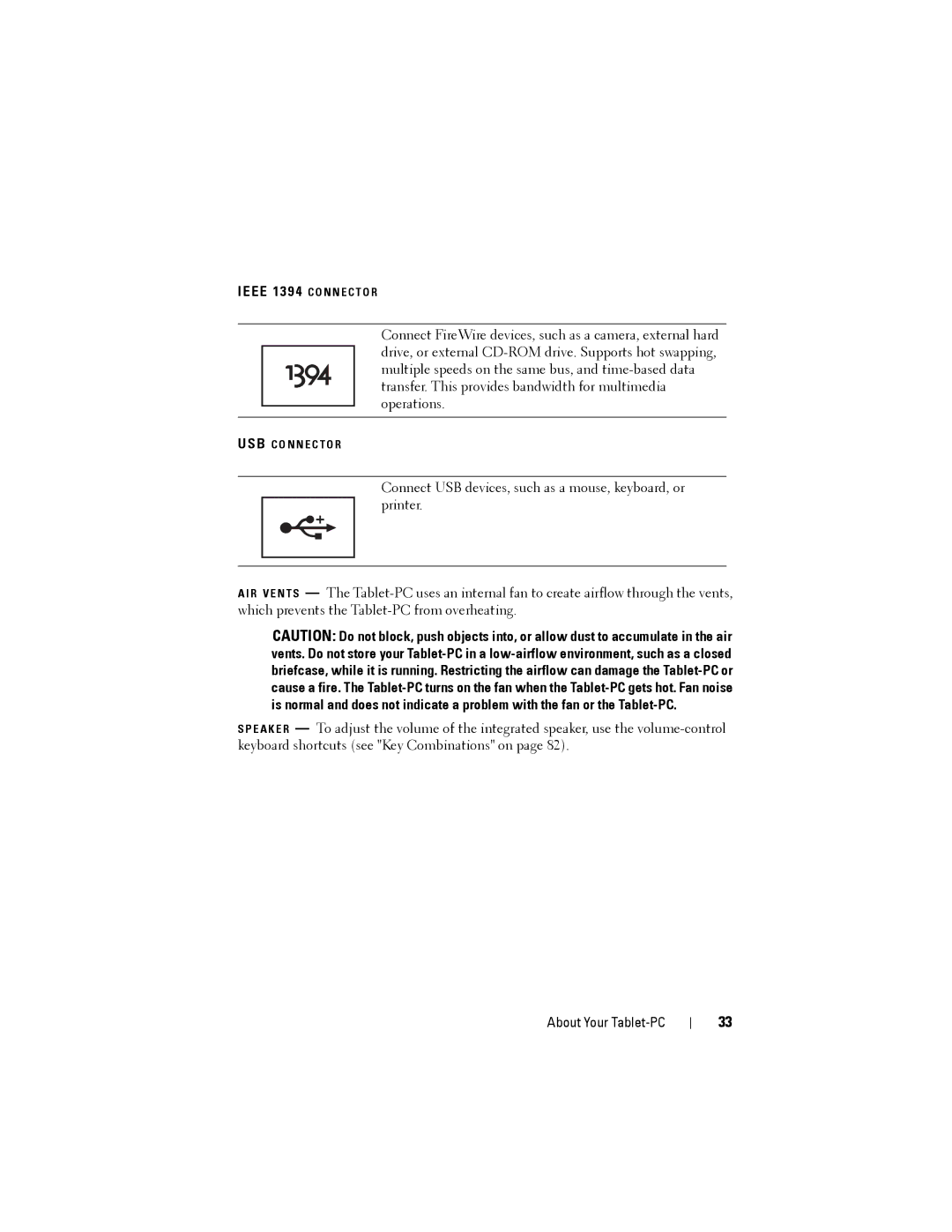 Dell PP12S manual Usb C O N N E C T O R 