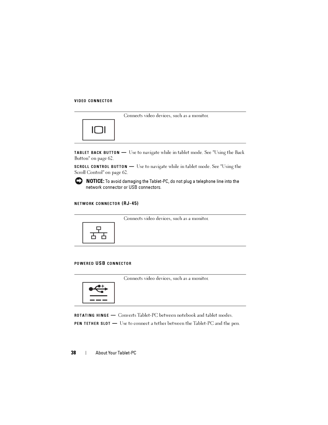 Dell PP12S manual Connects video devices, such as a monitor 