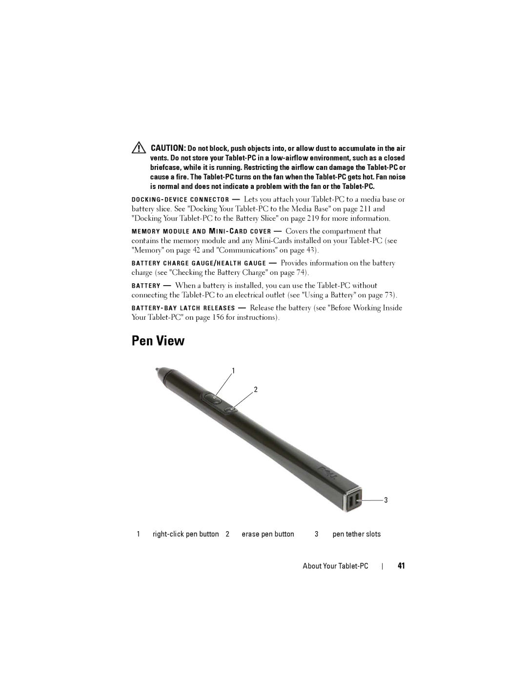 Dell PP12S manual Pen View 