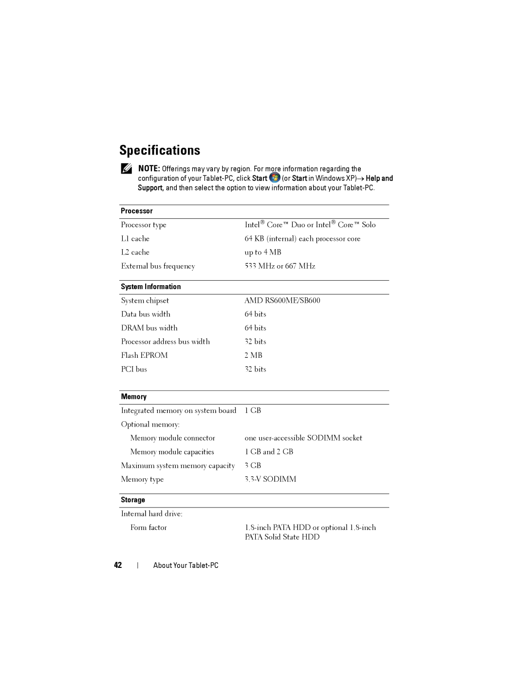 Dell PP12S manual Specifications, Processor, System Information, Memory, Storage 