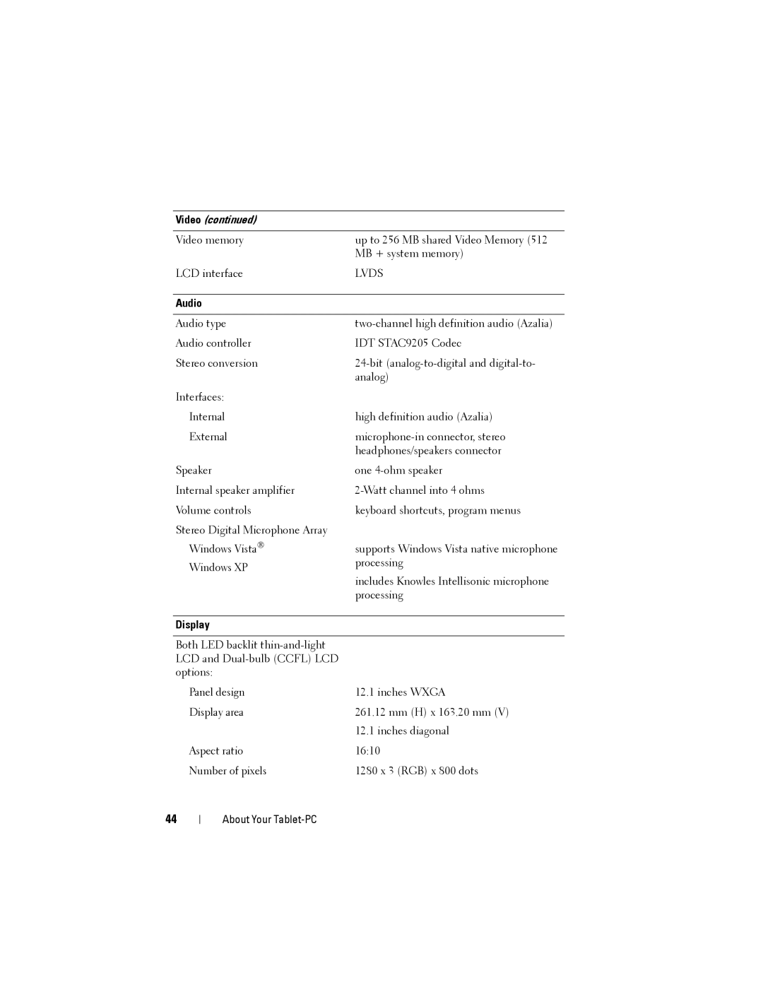 Dell PP12S manual Audio, Display 