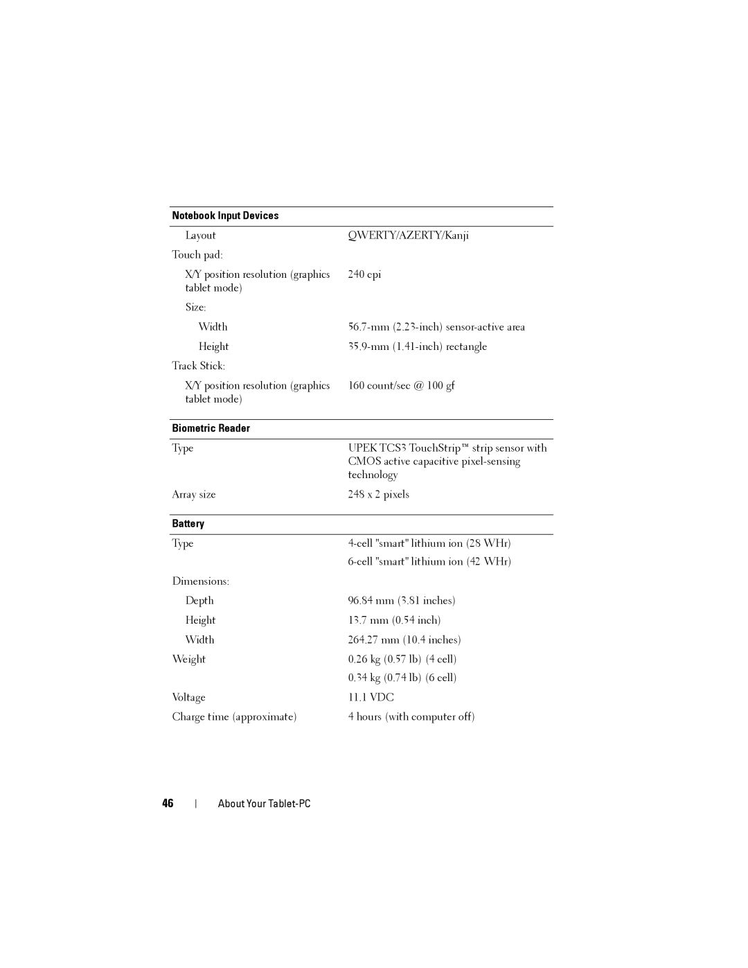 Dell PP12S manual Biometric Reader, Battery 