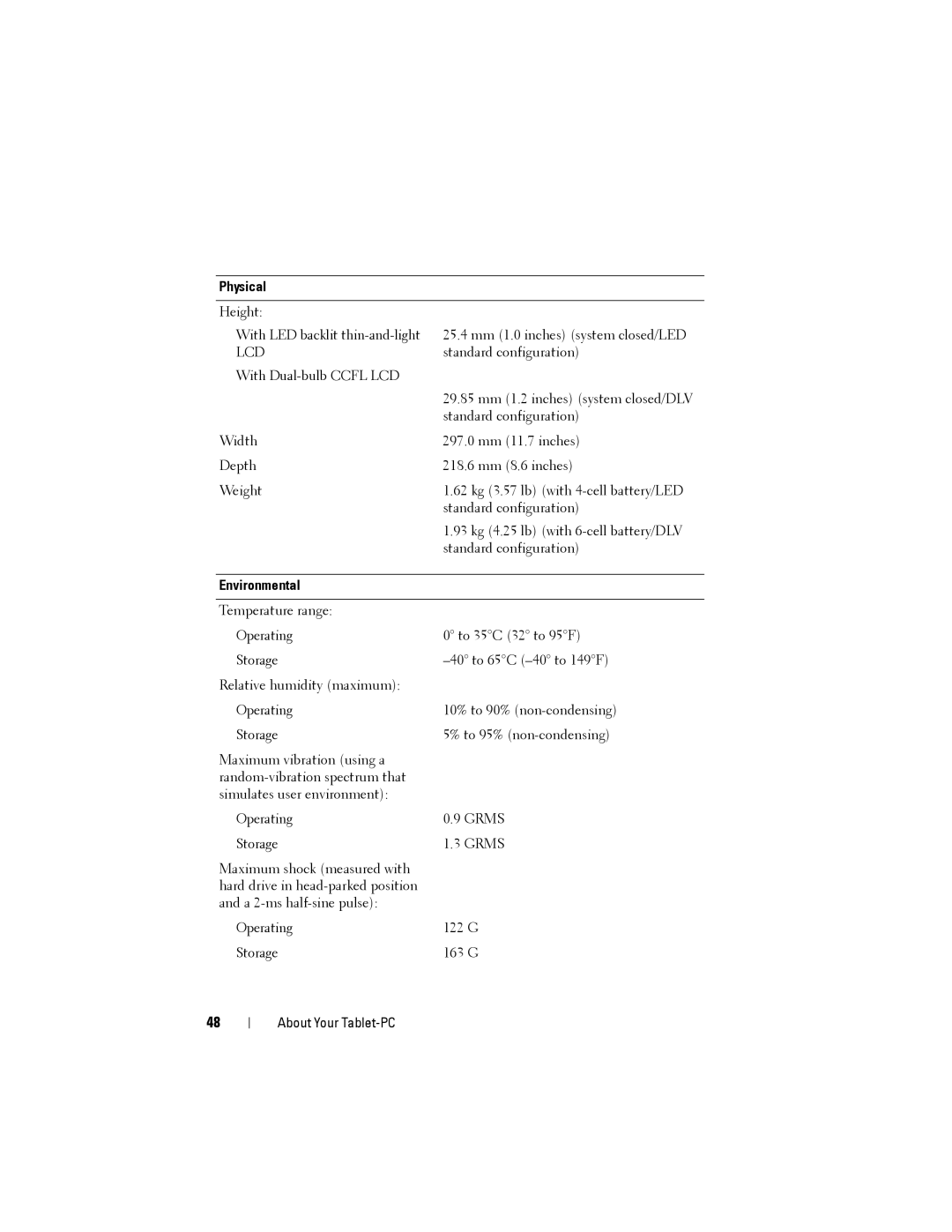 Dell PP12S manual Physical, Environmental 