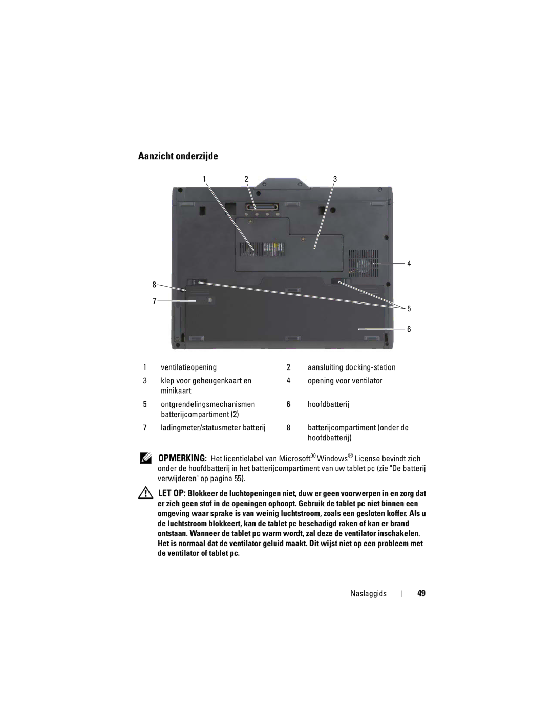 Dell PP12S manual Aanzicht onderzijde, Hoofdbatterij 