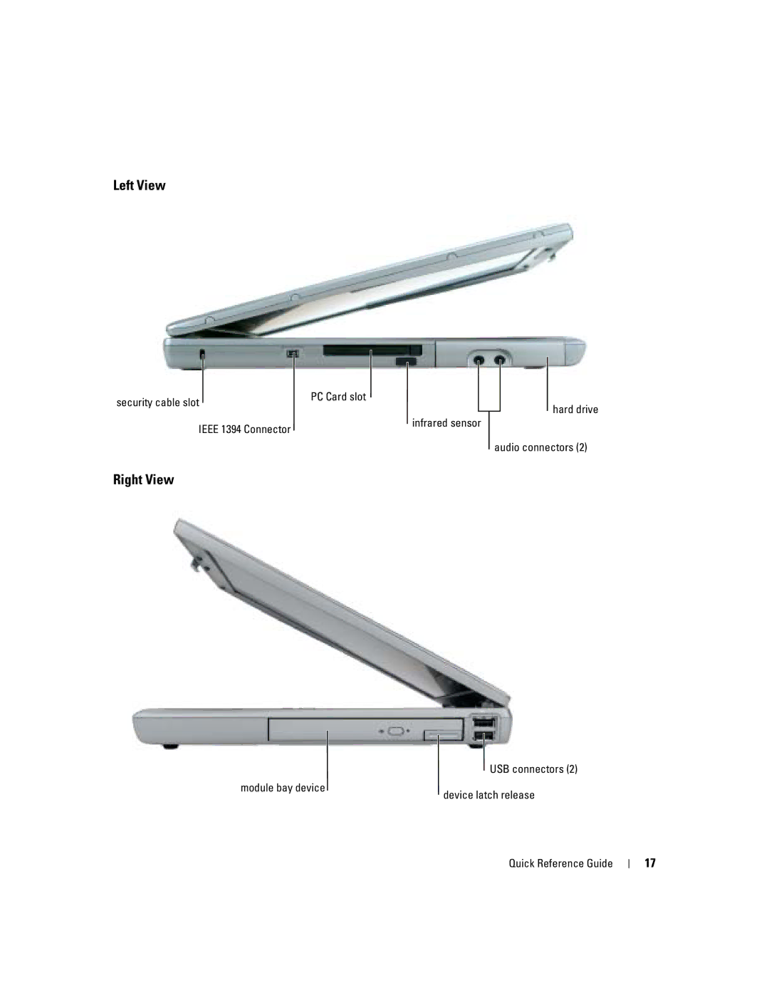 Dell PP17L manual Left View, Right View, Security cable slot PC Card slot Ieee 1394 Connector 