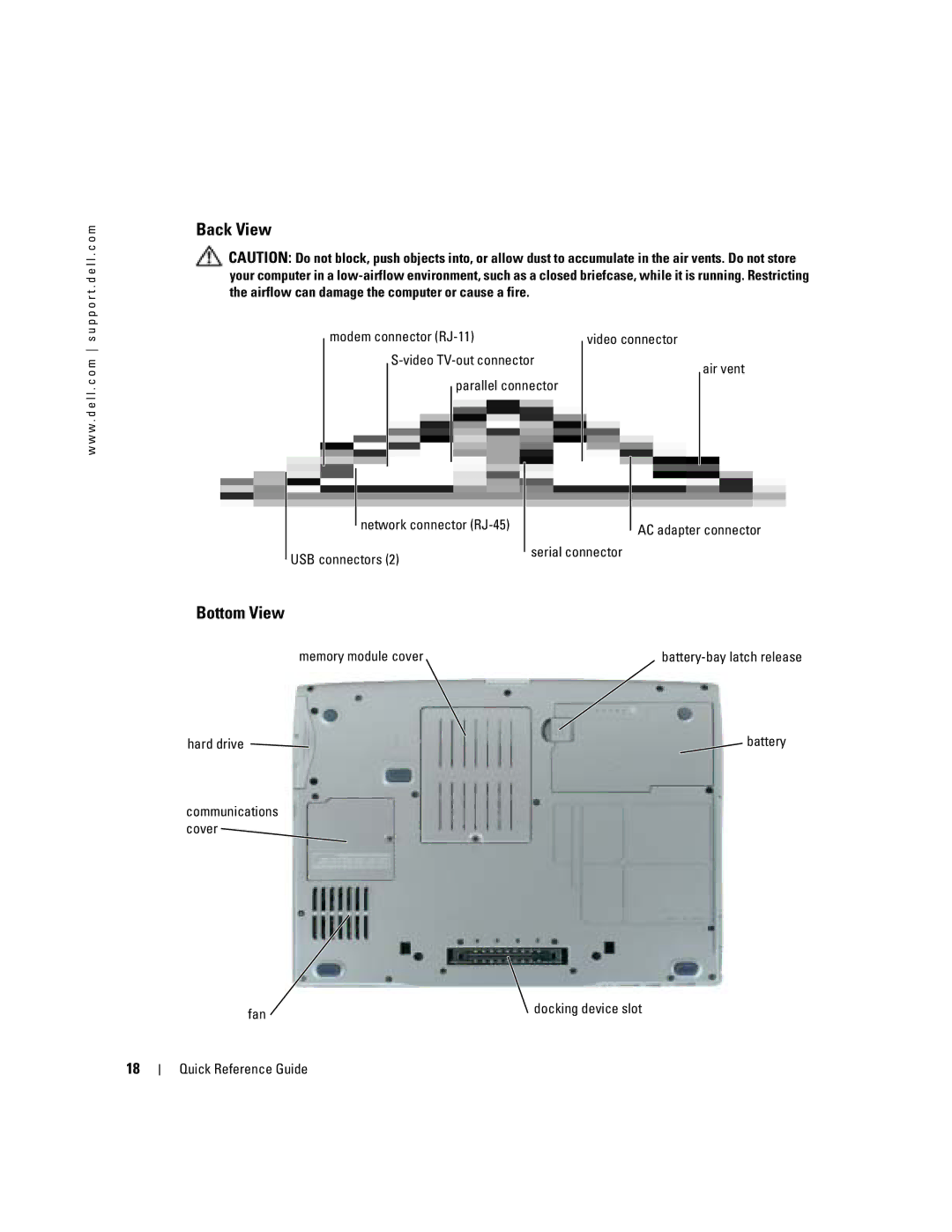 Dell PP17L manual Back View, Bottom View 