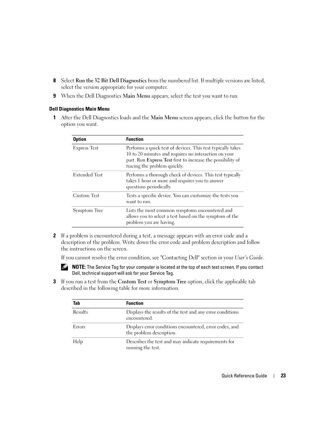 Dell PP17L manual Option Function, Tab Function 