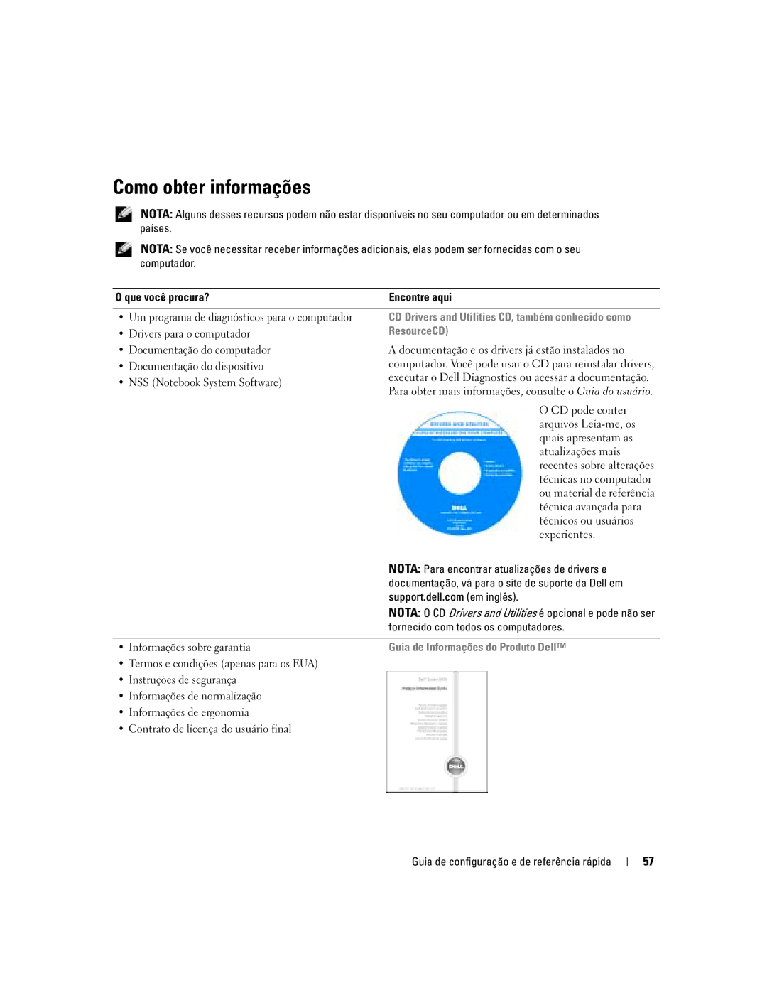 Dell PP17L manual Como obter informações, ResourceCD, Guia de Informações do Produto Dell 