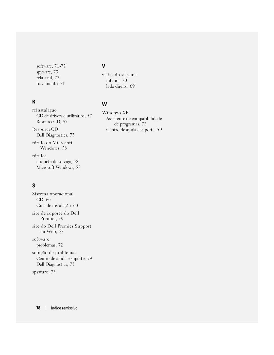 Dell PP17L manual Assistente de compatibilidade de programas 