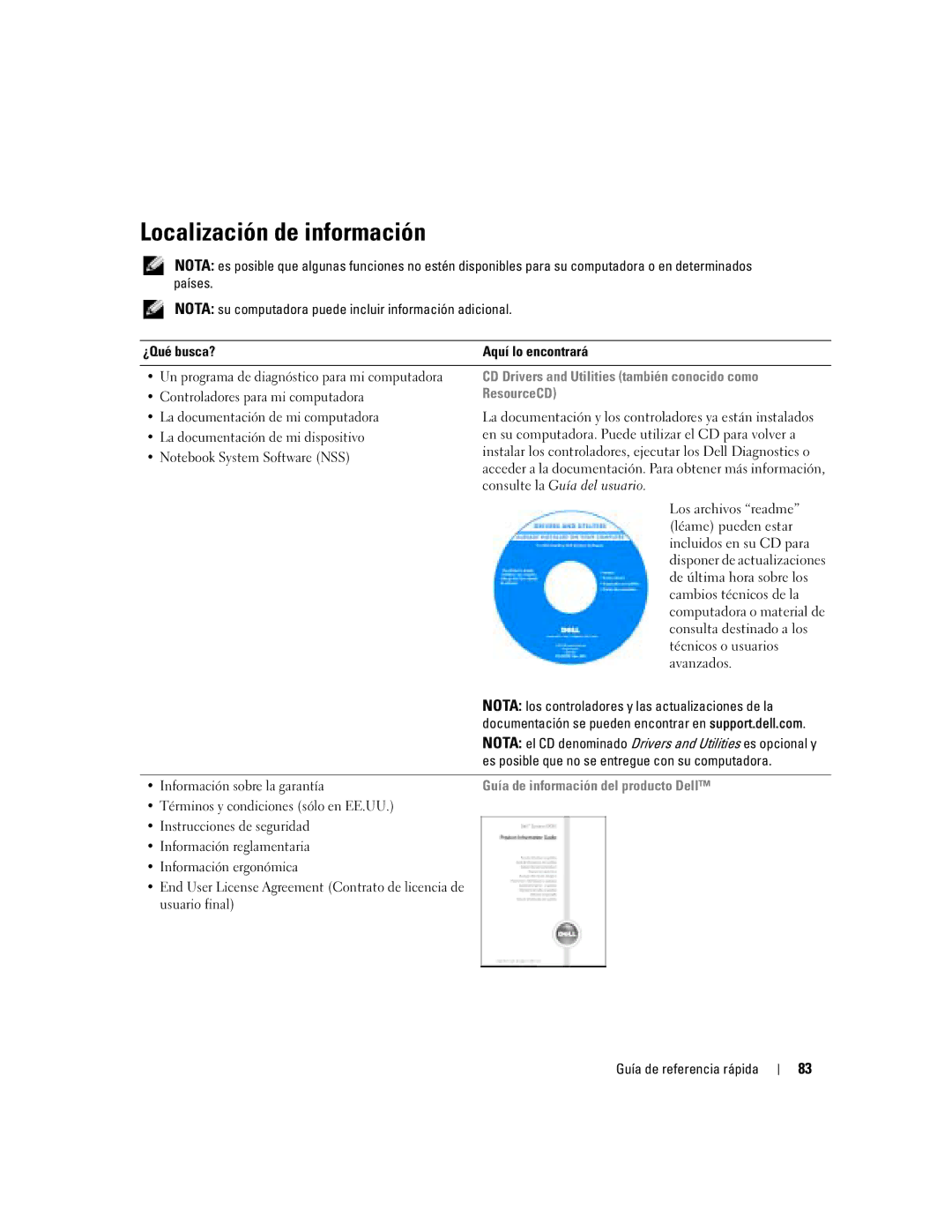 Dell PP17L manual Localización de información, CD Drivers and Utilities también conocido como 