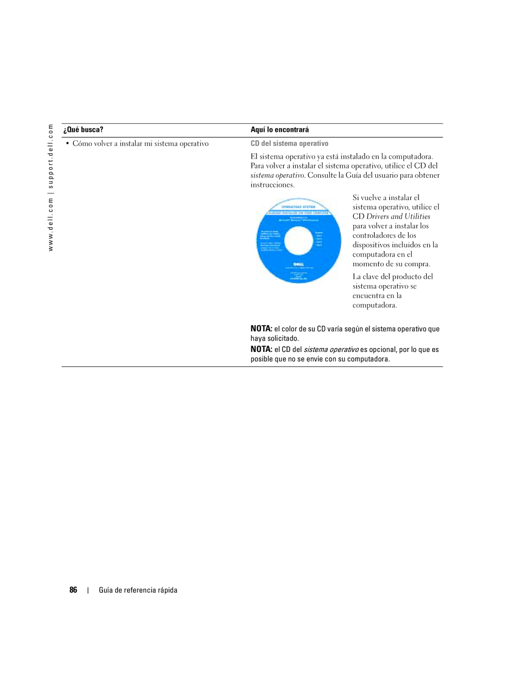 Dell PP17L manual CD del sistema operativo, Haya solicitado, Posible que no se envíe con su computadora 