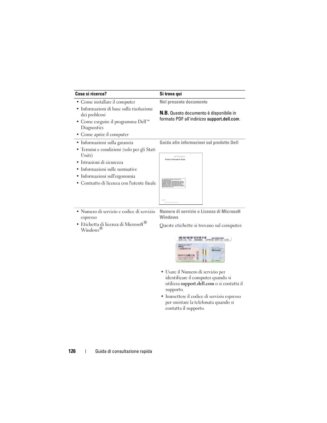 Dell PP18L manual 126, Nel presente documento, Numero di servizio e Licenza di Microsoft Windows 