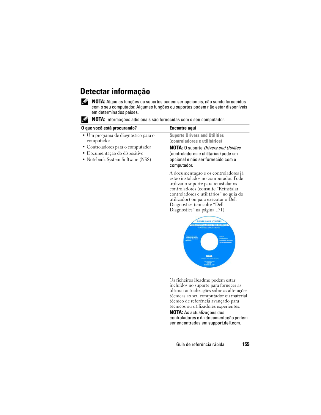 Dell PP18L manual Detectar informação, 155, Suporte Drivers and Utilities, Controladores e utilitários 