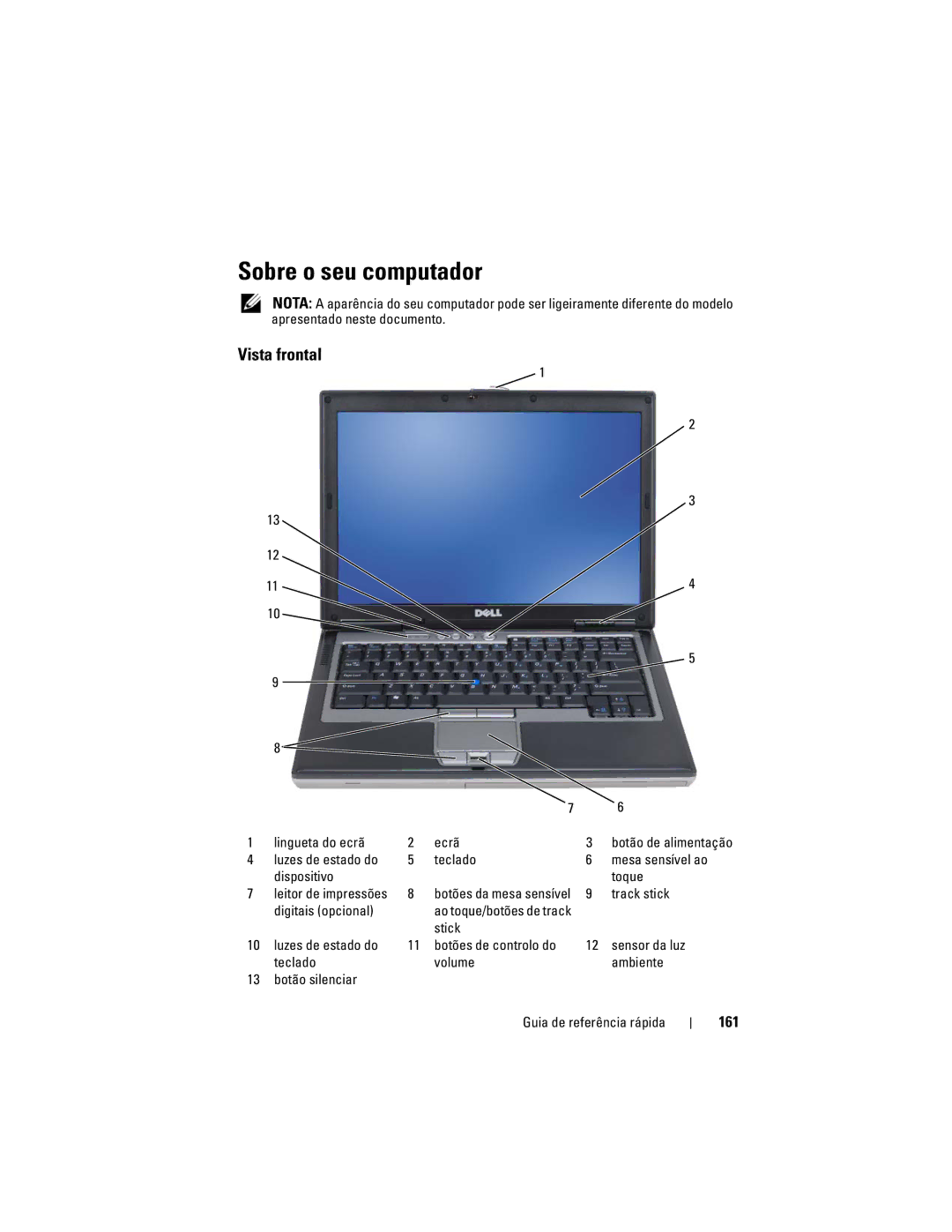 Dell PP18L manual Sobre o seu computador, Vista frontal, 161, Lingueta do ecrã Ecrã, Digitais opcional 