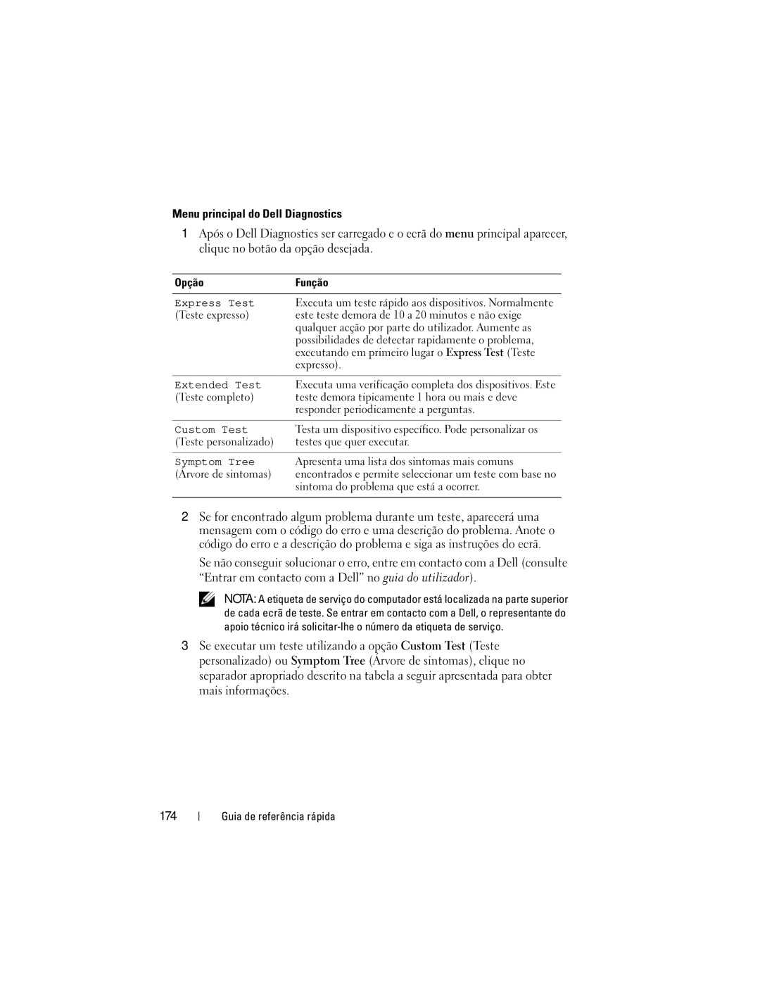 Dell PP18L manual Menu principal do Dell Diagnostics, 174, Opção Função 