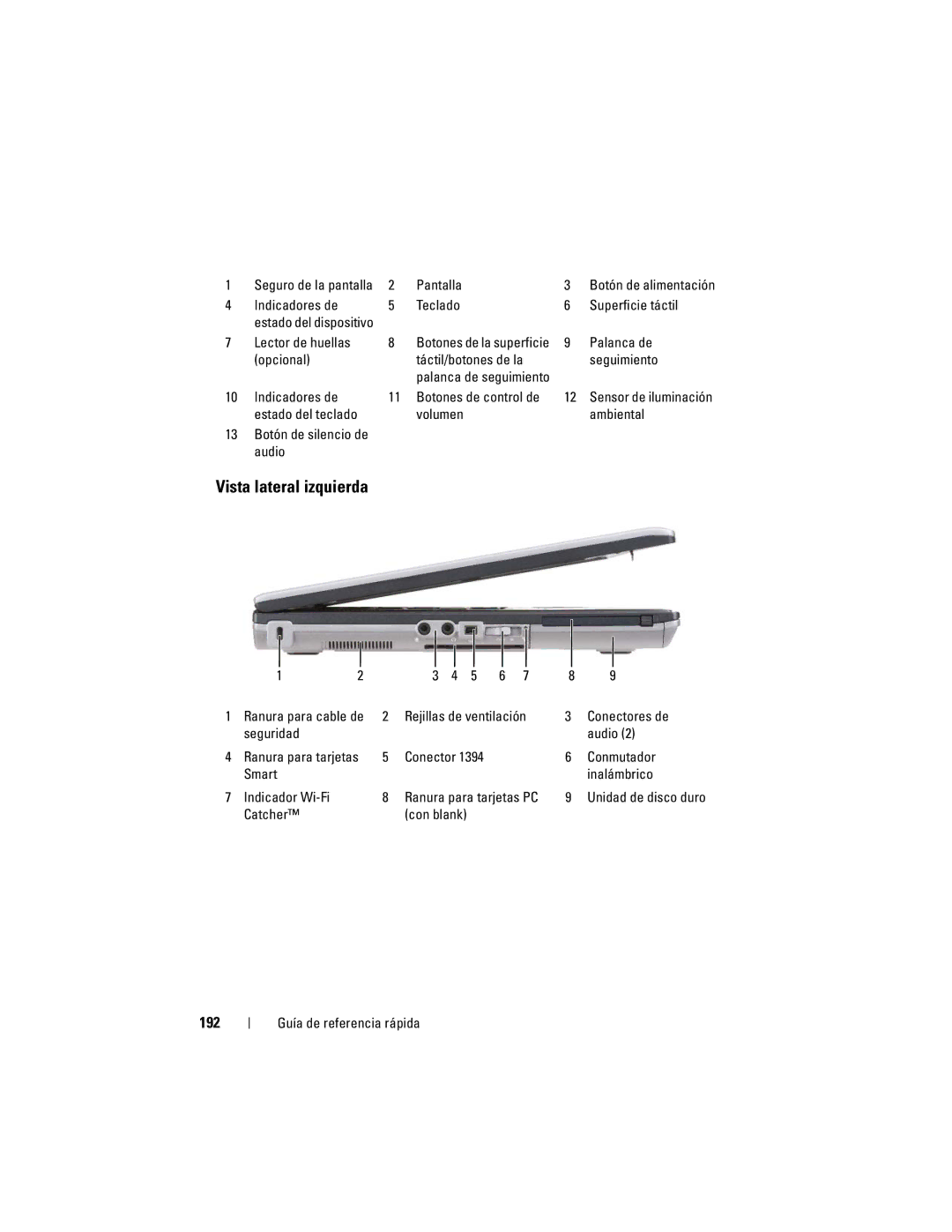 Dell PP18L manual Vista lateral izquierda, 192 