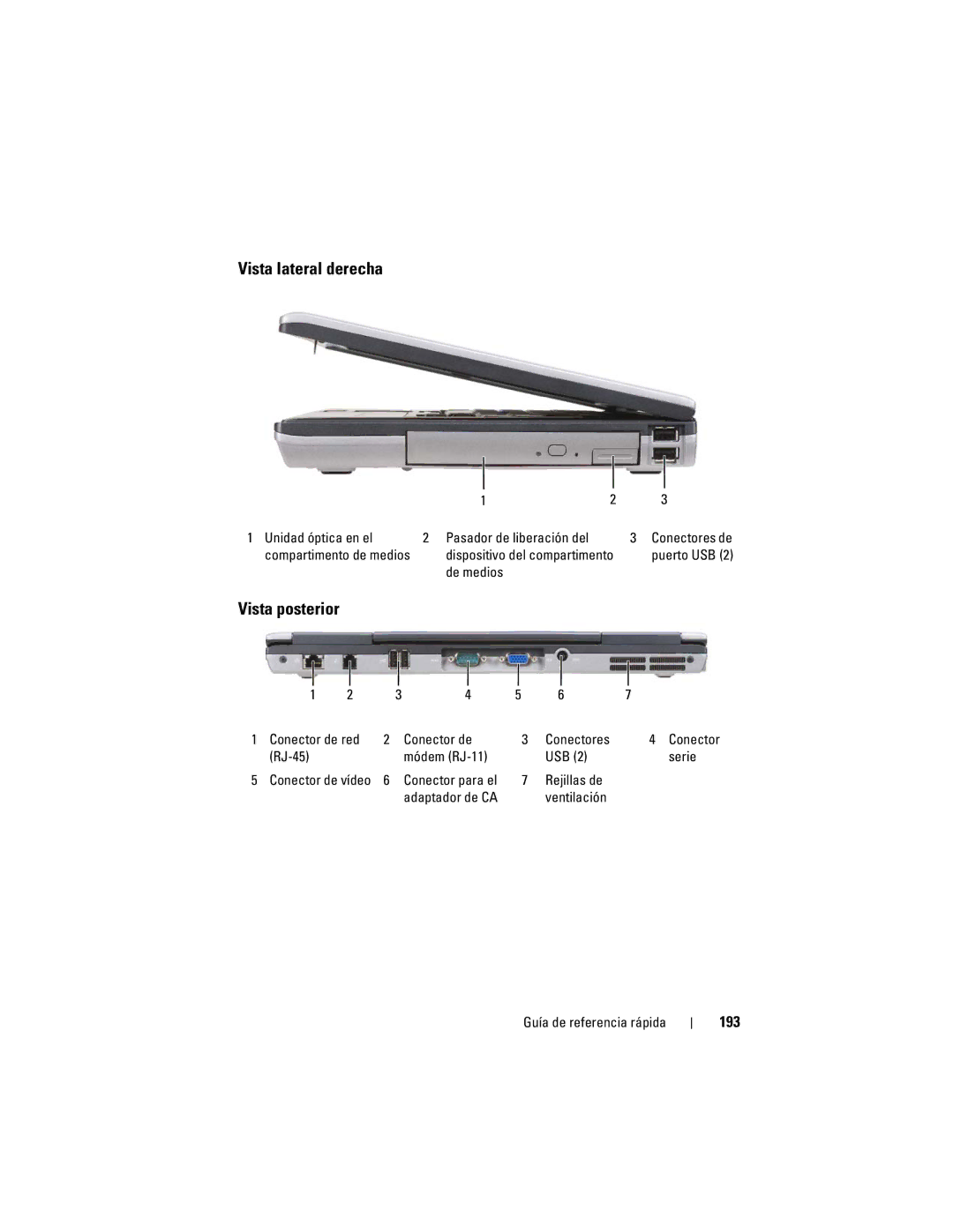 Dell PP18L manual Vista lateral derecha, Vista posterior, 193 