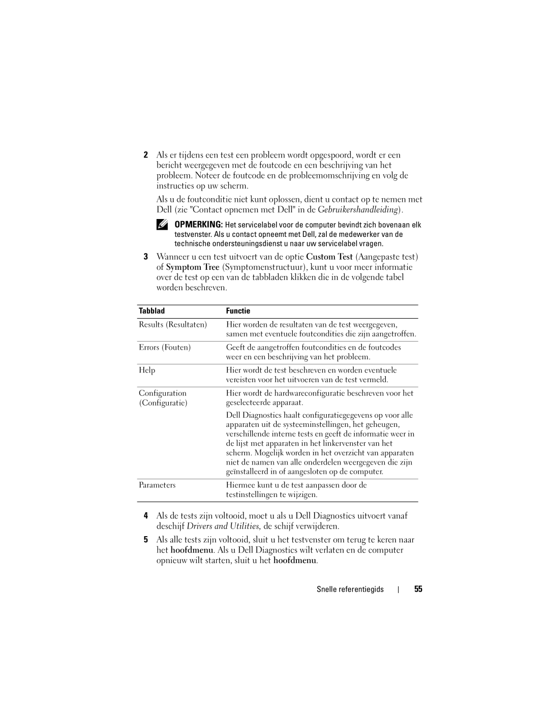 Dell PP18L manual Configuratie Geselecteerde apparaat, De lijst met apparaten in het linkervenster van het 