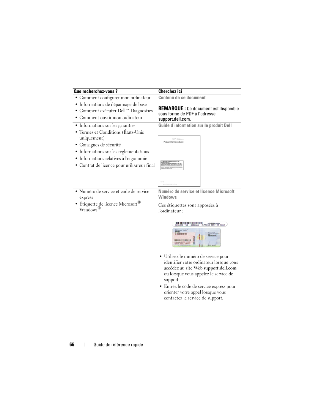 Dell PP18L Contenu de ce document, Guide d´information sur le produit Dell, Numéro de service et licence Microsoft Windows 