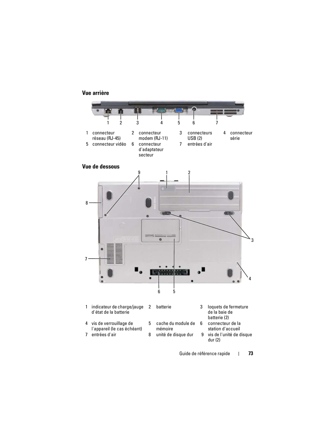 Dell PP18L manual Vue arrière, Vue de dessous 