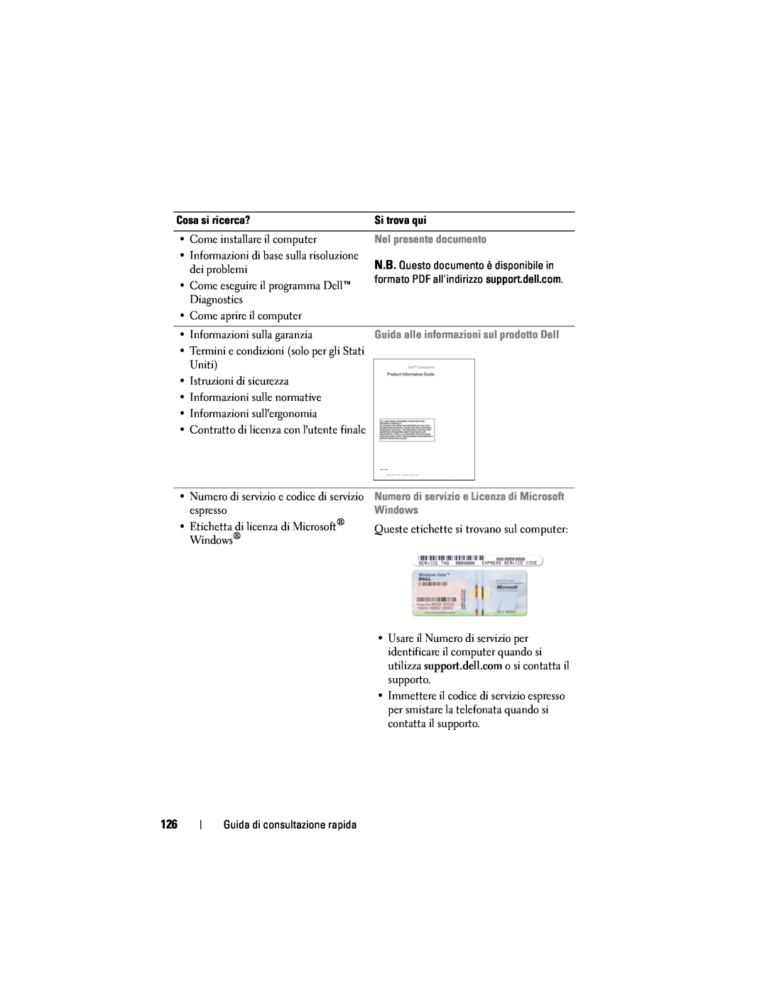 Dell PP18L manual Nel presente documento, Numero di servizio e Licenza di Microsoft Windows 