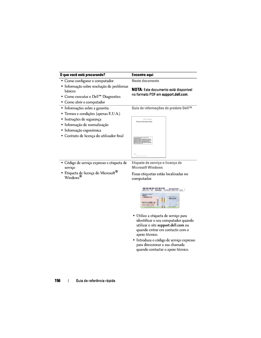 Dell PP18L manual Neste documento, Etiqueta de serviço e licença do Microsoft Windows 